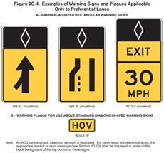 Thumbnail image of Figure 2G-4