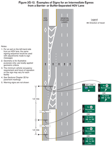 Thumbnail image of Figure 2G-12
