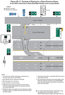 Thumbnail image of Figure 2G-13