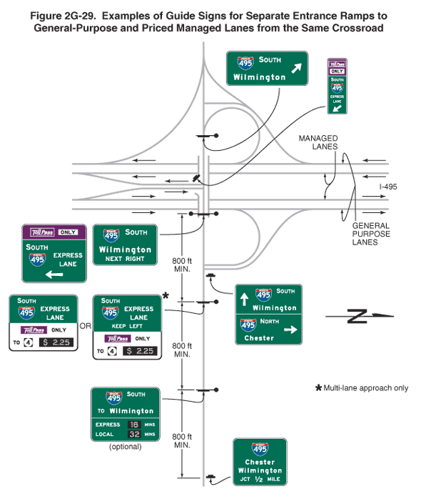 Full-size image of Figure 2G-29