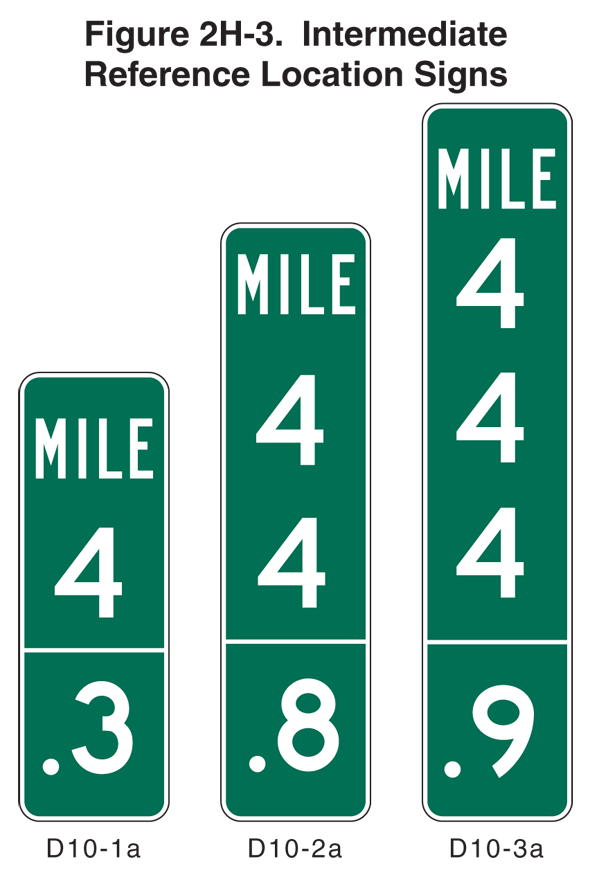Full-size image of Figure 2H-3