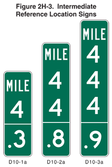 Thumbnail image of Figure 2H-3