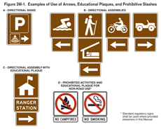 Thumbnail image of Figure 2M-1