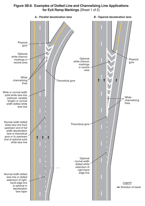 Full-size image of Figure 3B-8, Sheet 1