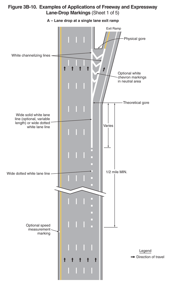 Full-size image of Figure 3B-10, Sheet 1