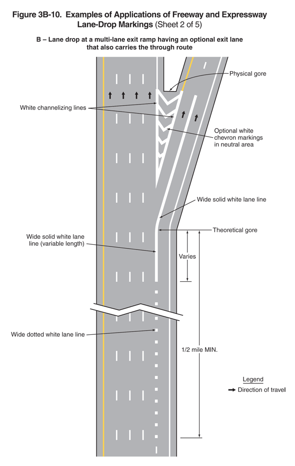 Full-size image of Figure 3B-10, Sheet 2