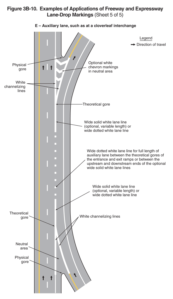 Full-size image of Figure 3B-10, Sheet 5