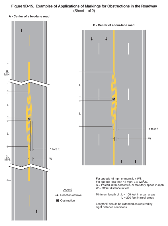 Full-size image of Figure 3B-15, Sheet 1