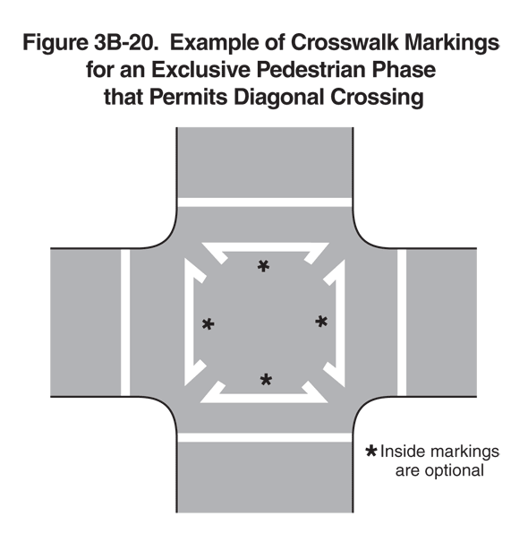 Full-size image of Figure 3B-20