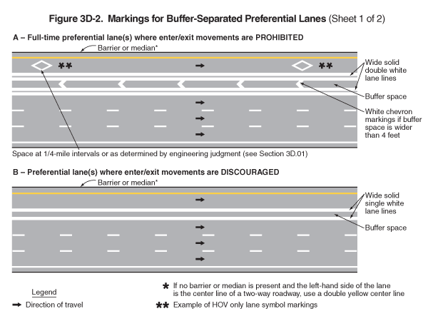 Full-size image of Figure 3D-1, Sheet 1