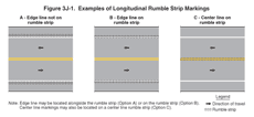 Thumbnail image of Figure 3J-1