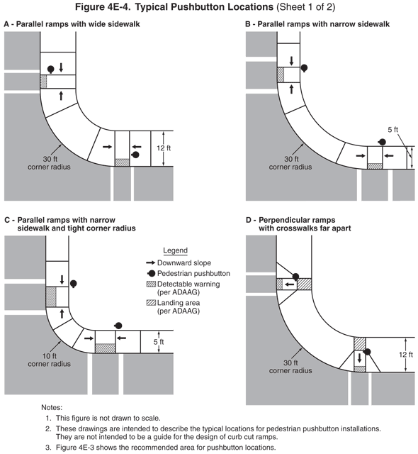 Full-size image of Figure 4E-4, Sheet 1