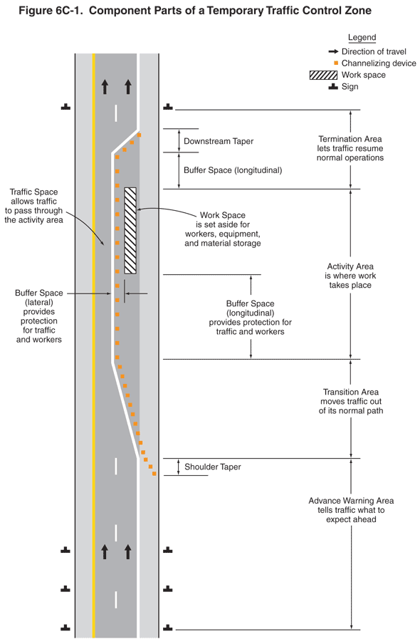 Full-size image of Figure 6C-1