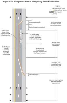 Thumbnail image of Figure 6C-1