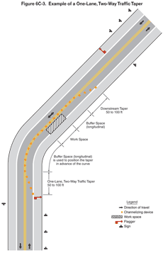 Thumbnail image of Figure 6C-3