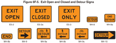 Thumbnail image of Figure 6F-5