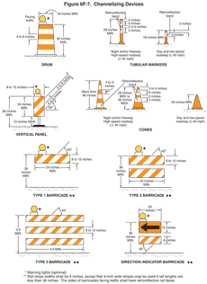 Thumbnail image of Figure 6F-7