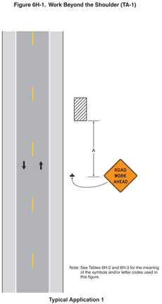 Thumbnail image of Figure 6H-1