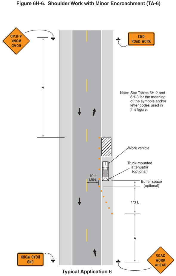 Full-size image of Figure 6H-6