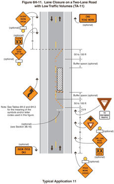 Thumbnail image of Figure 6H-11