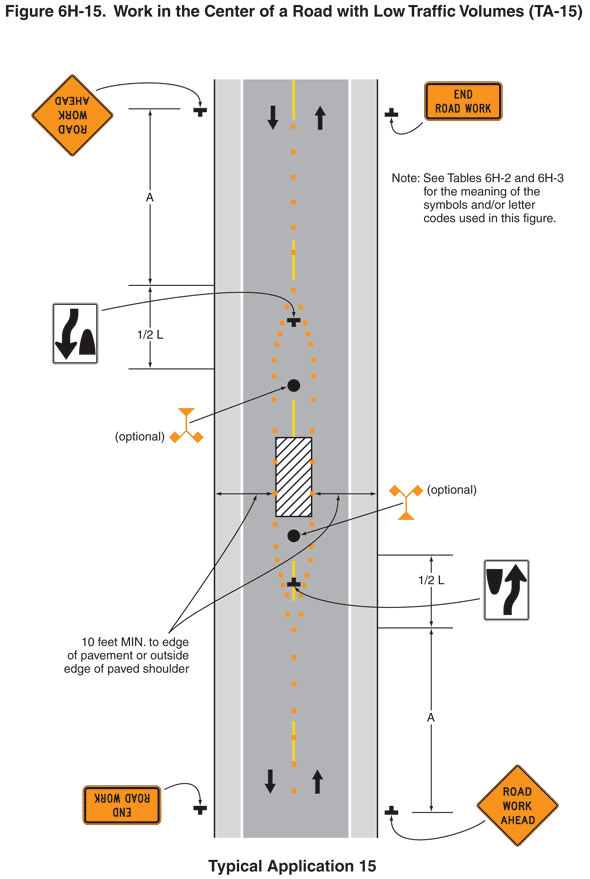 Full-size image of Figure 6H-15