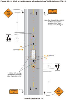 Thumbnail image of Figure 6H-15