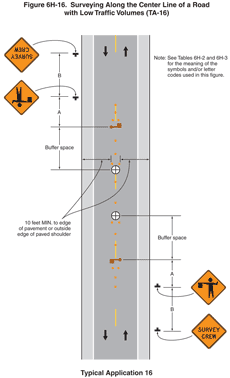 Thumbnail image of Figure 6H-16