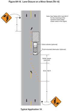 Thumbnail image of Figure 6H-18