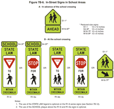 Thumbnail image of Figure 7B-6