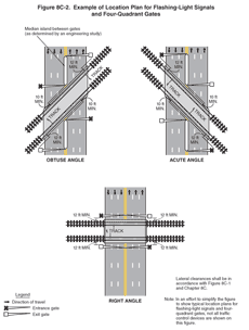 Thumbnail image of Figure 8C-2