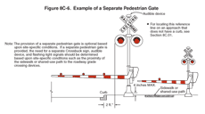 Thumbnail image of Figure 8C-6