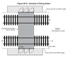 Thumbnail image of Figure 8C-8