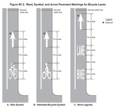 Thumbnail image of Figure 9C-3