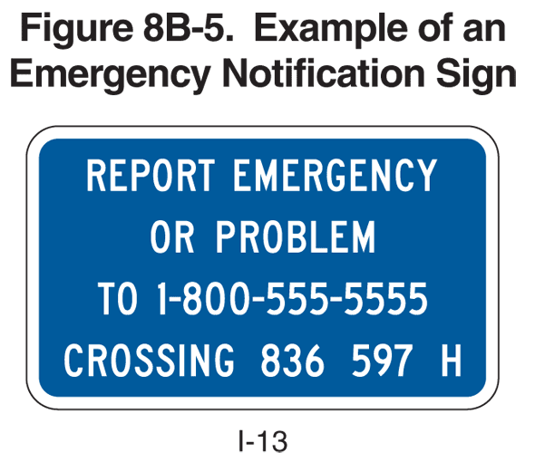 Full-size image of Figure 8B-5