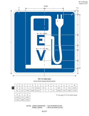 An image of a Alternative Electric Vehicle Charging Symbol Sign fabrication details and including dimensions.