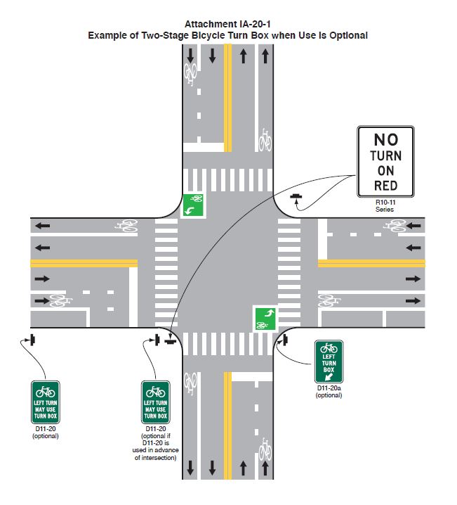 Attachment IA-20-1 shows a four way intersection designed for bicycles with left turn boxes when use is optional.