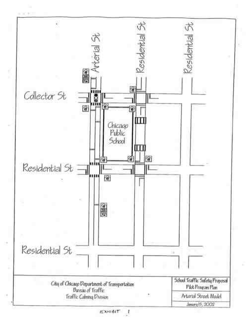 Exhibit 1: A drawing of a typical schematic of the location of program controls.