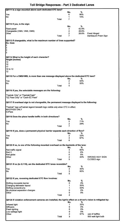 Table - Toll Bridge Responses - Part 3 Dedicated Lanes (continued)
