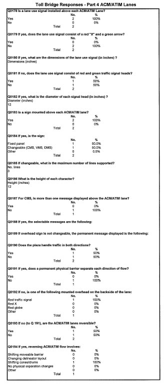Table - Toll Bridge Responses - Part 4 ACM/ATIM Lanes (continued)