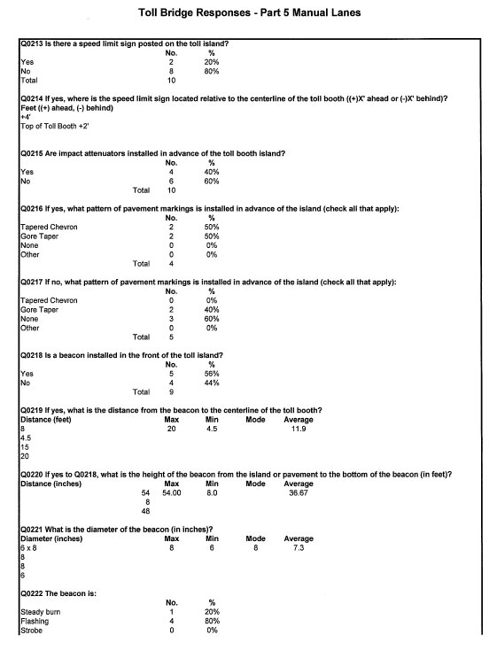 Table - Toll Bridge Responses - Part 5 Manual Lanes (continued)
