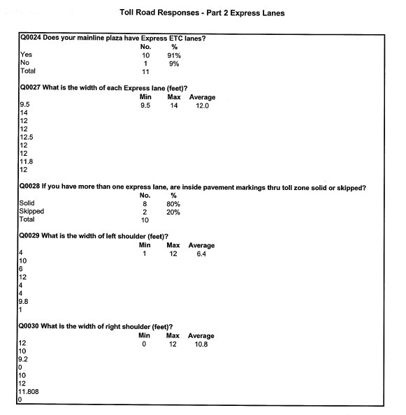 Table - Toll Road Responses - Part 2 Express Lanes