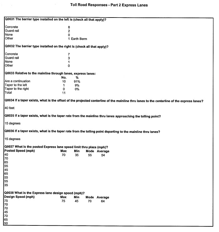 Table - Toll Road Responses - Part 2 Express Lanes (continued)